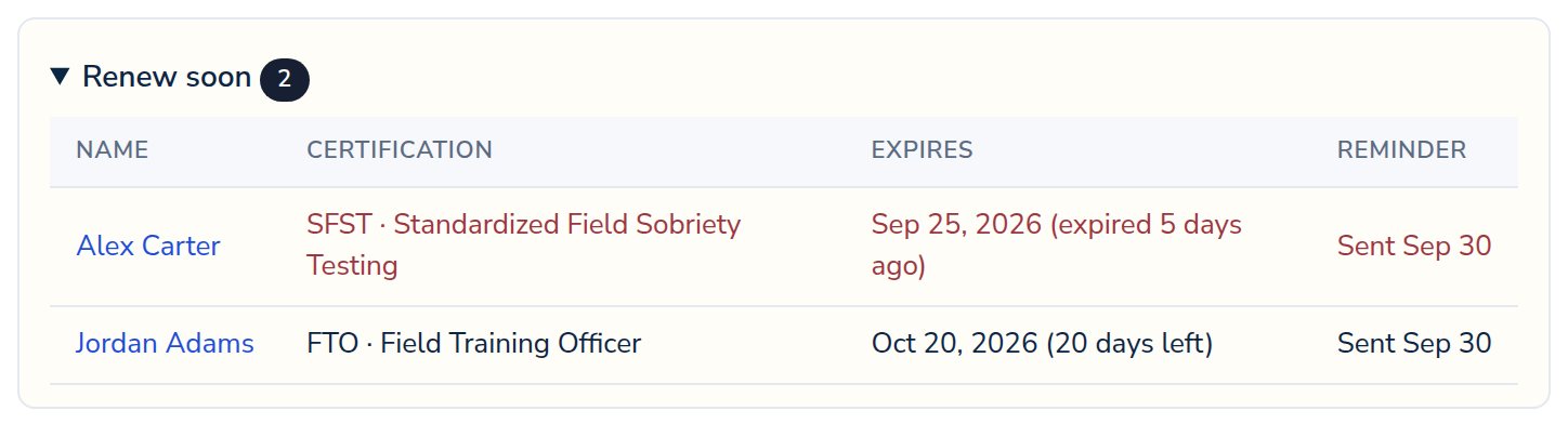 A certification expiring within 30 days, flagged to renew soon